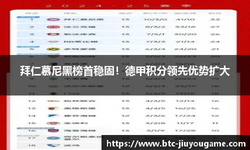 拜仁慕尼黑榜首稳固!德甲积分领先优势扩大